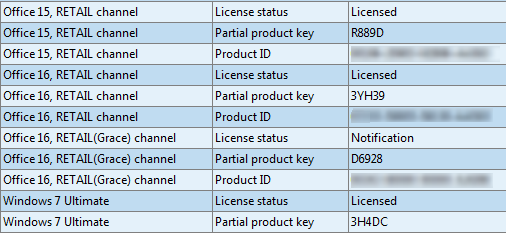 Partial product keys